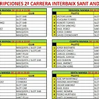 INSCRIPCIONES 1 SLOTSAB