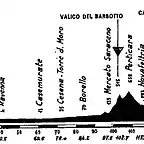 Carpegna