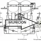 Carburador Sierra