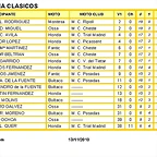 POBLADURA 3
