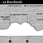 Bourboule 92