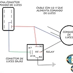 TUTORIALRELAY