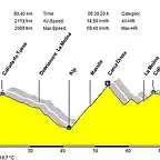 Collada-Masella