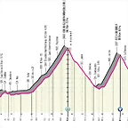 giro-ditalia-2023-stage-13