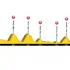 Vitoria-Gasteiz+-+Donostia