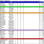 clasificaCION