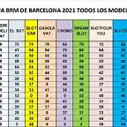 CAMP TOTAL FINAL 1 AL 15