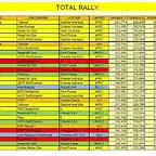 rally1