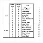 MANIGUES 1 EL SOT 21 3