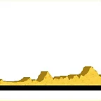 16. Vigo - Ourense