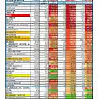 Informe-Covid-19-10-01-2021