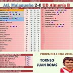 jornada 29