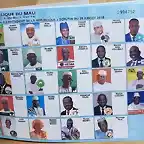 24-Candidates-on-the-Ballot-Paper-for-Mali-2018-Presidential-Election