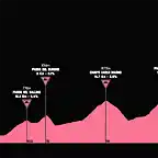 giro1989-16aprox