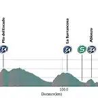 18 Torrelavega - Picon Blanco