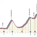 t6-scalea-camigliatello-silano