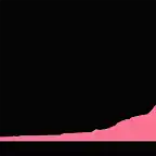 giro1965-20prevista