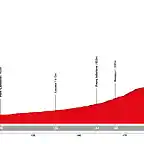 giro-ditalia-2019-stage-13