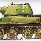 T-34_6_modificado