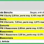 HORARIO 1A ETAPA