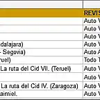 rutas4x4