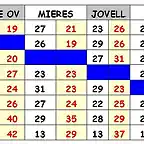 resultados 11_12