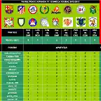 Jornada 11 Quiniela_Imagen 1