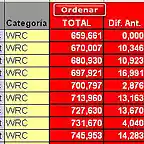 1-24 tiempos