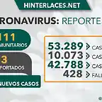 Conozca-las-acciones-que-suma-Venezuela-en-el-combate-contra-el-COVID-19