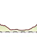 Avola+-+Etna+2