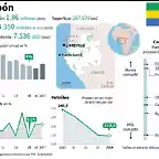 candidatos-presidencia-gabon-buscan-visibilidad_4_2388489