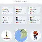 mundial-sub-20-corea-del-sur-2017-infografia