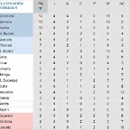 Clasif 04