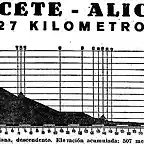 alicante 56