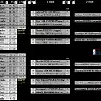 DM1 - Playoffs 22-23