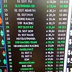 clasificacion