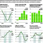 economia-5