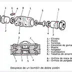 bombin-doble-piston