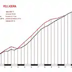 BOBIA VS PELLICEIRA