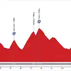 RIPOLL-FUMANYA