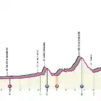 t17-portogruaro-monte-zoncolan