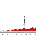 2-Sevilla-Osuna