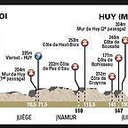 4.Etapa 3 Huy