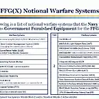 FFG(X) Notional Warfare Systems