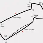 Snetterton_circuit