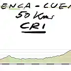 06 cuenca cuenca 50kms CRI copia