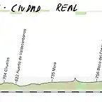 02-getafe- ciudad real 192kms copia