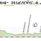 03 puertollano-valdepe?de jaen 222kms copia