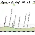 04- mancha real- elche de la sierra 200kms copia