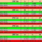 RESULT BRM 16 A 20